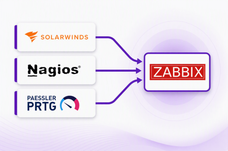 migrering til zabbix