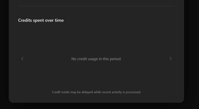 no-credit-usage (1)