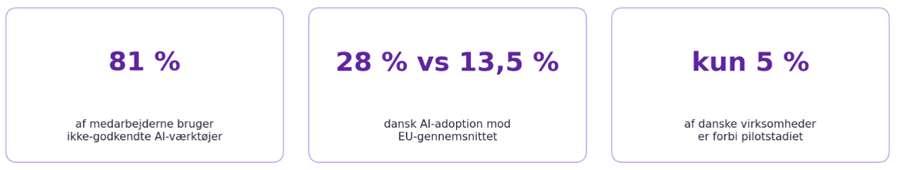 statistikker-ai
