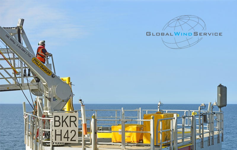 global-wind-service-itm8