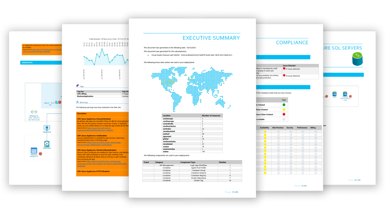 cloud blueprint_1280x720