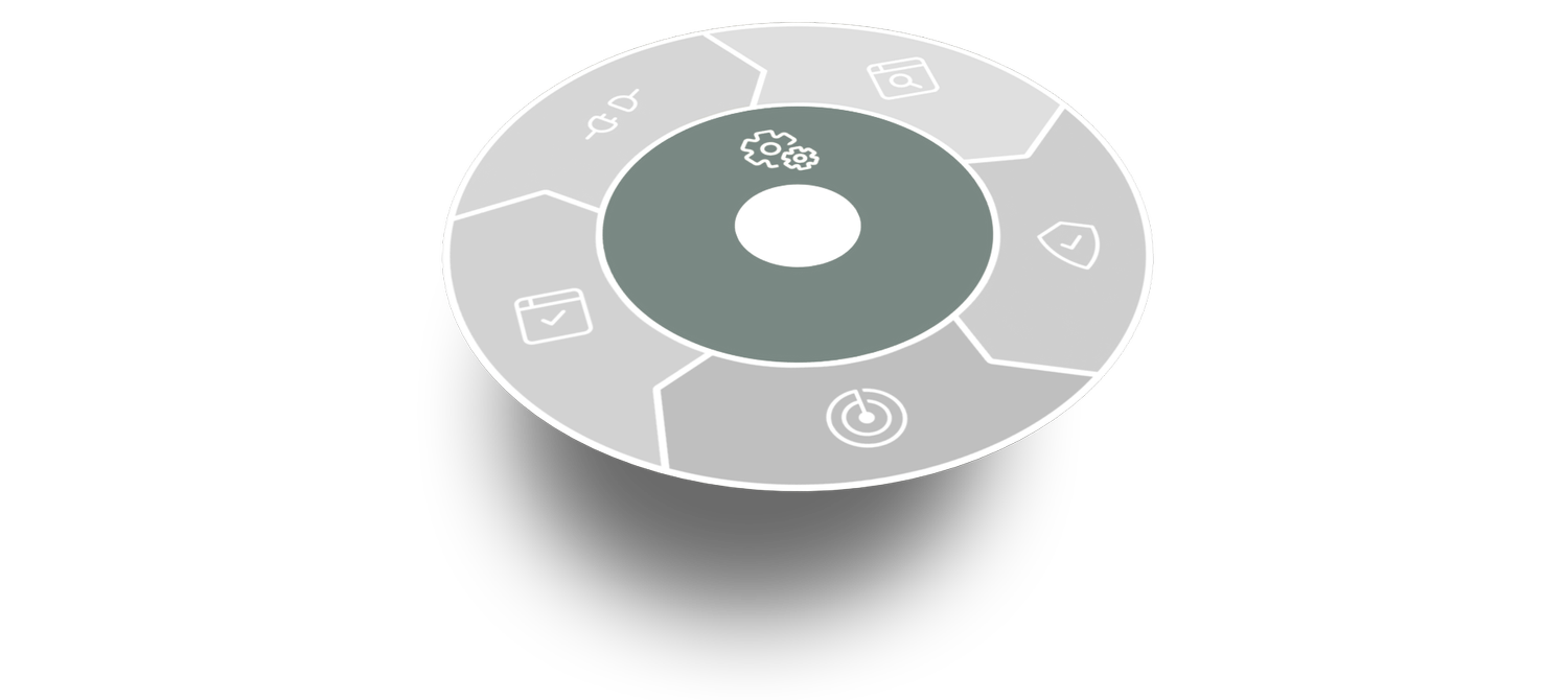 Overv gning Med Itm8 Overv gning Med Itm8